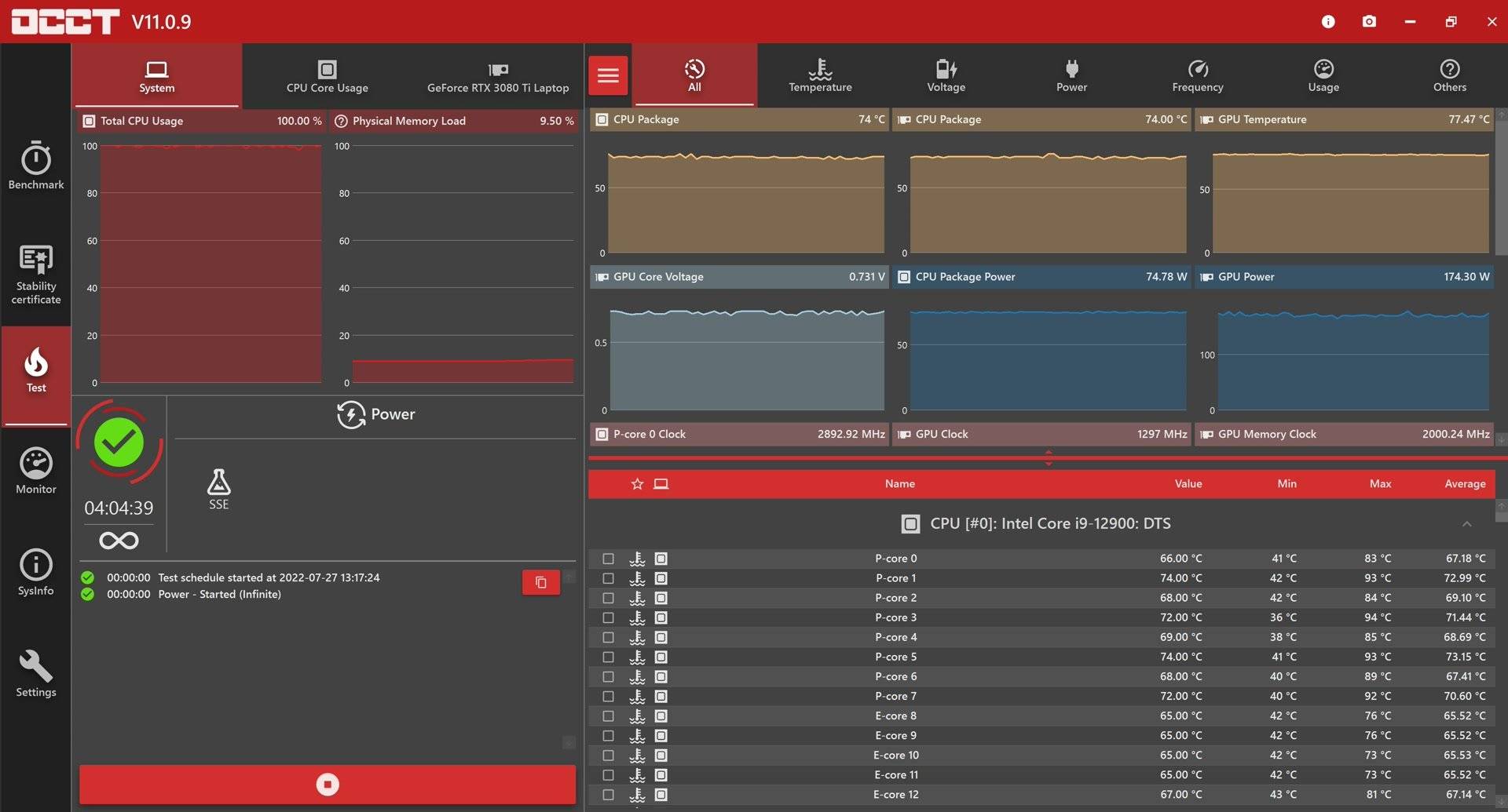 MSI Titan GT77 12UHS