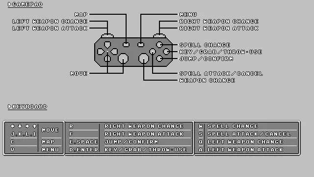 《Oblige Of CHAOS》个人制作点阵图 RPG 亮相，活用各种属性在开放世界冒险