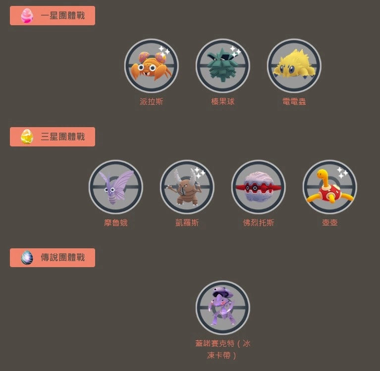 《Pokémon GO》公开「一起来捕虫！」 活动细节，超级巨钳螳螂&强颛鸡母虫、虫电宝、锹农炮虫游戏内首度登场