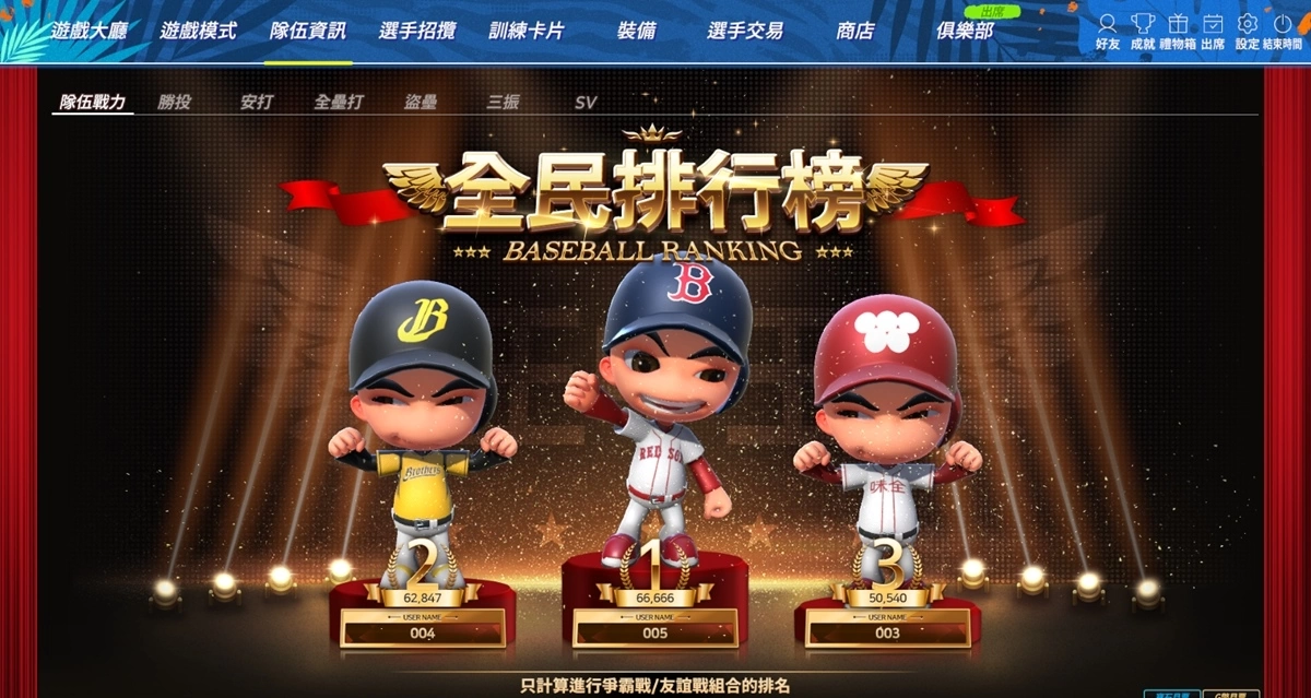 《全民打棒球REMASTERED》谁与争锋 全民排行榜上线！ 新增MLB特殊姿势 CPBL、MLB 7月Best卡