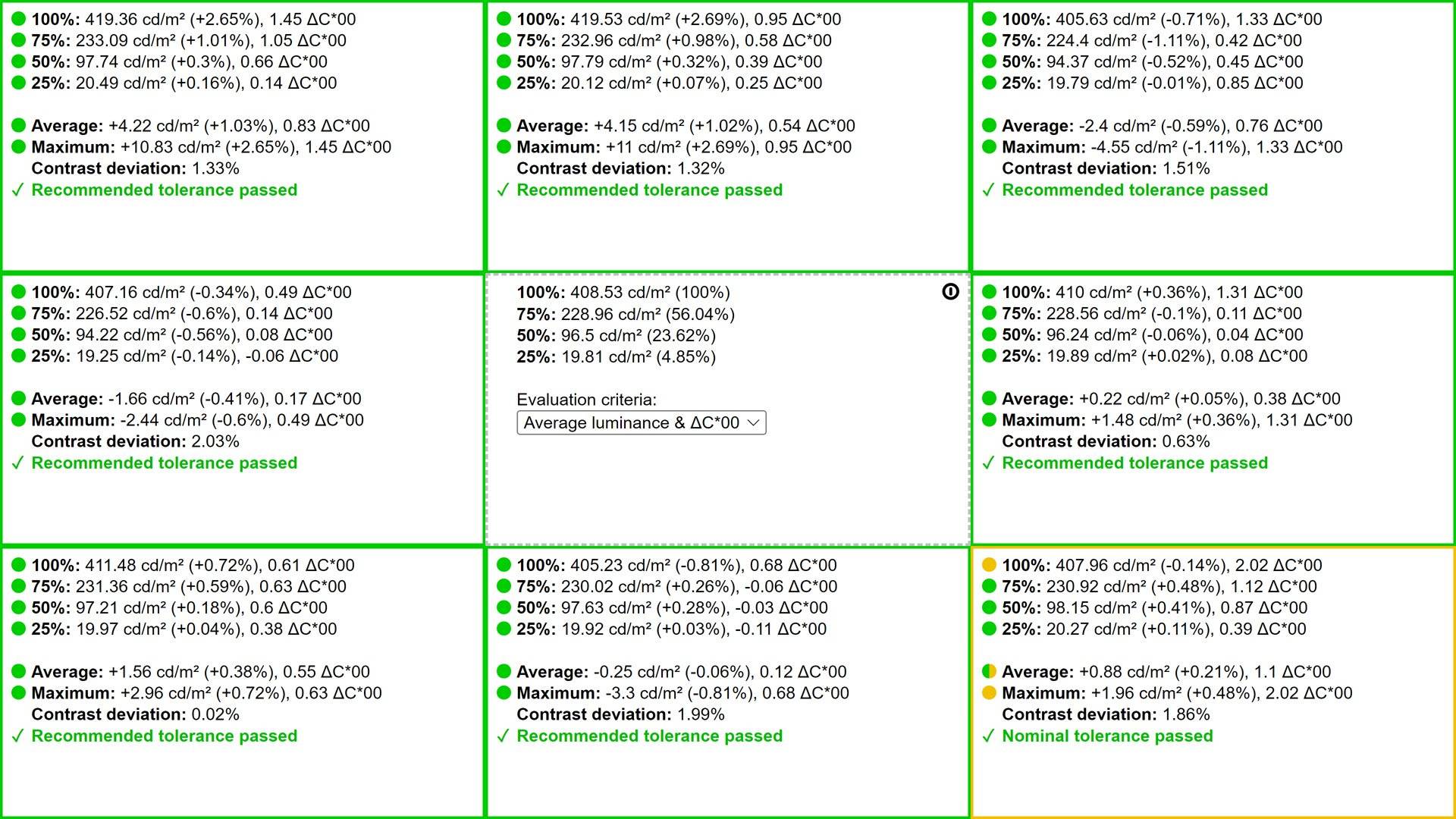 MSI Titan GT77 12UHS