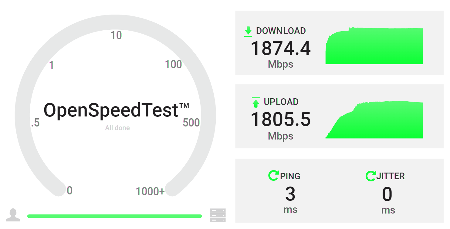NETGEAR Orbi RBKE963 评测