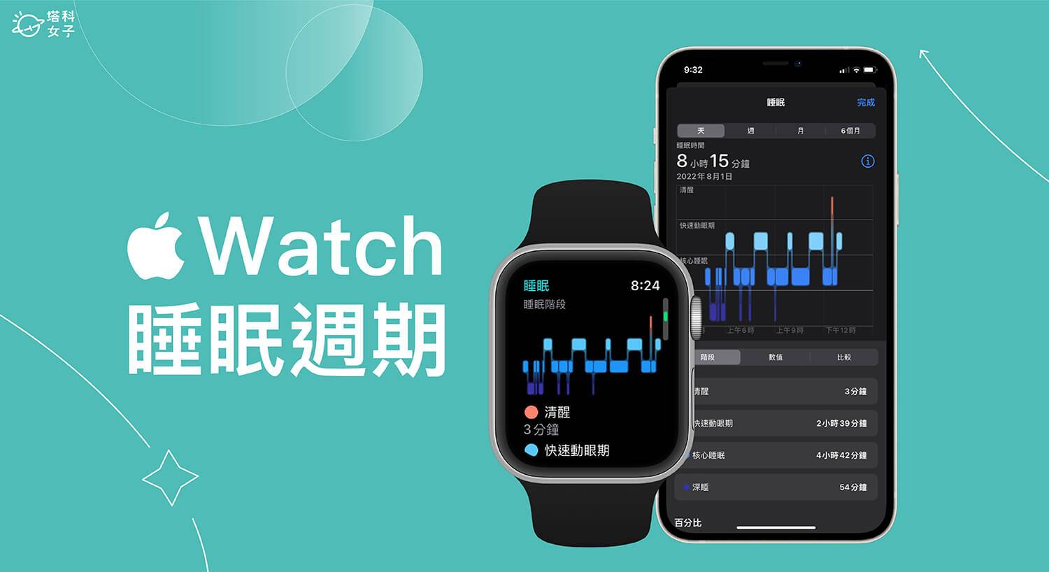 Apple Watch 睡眠周期分析怎么用？ watchOS 9 睡眠阶段新功能教学