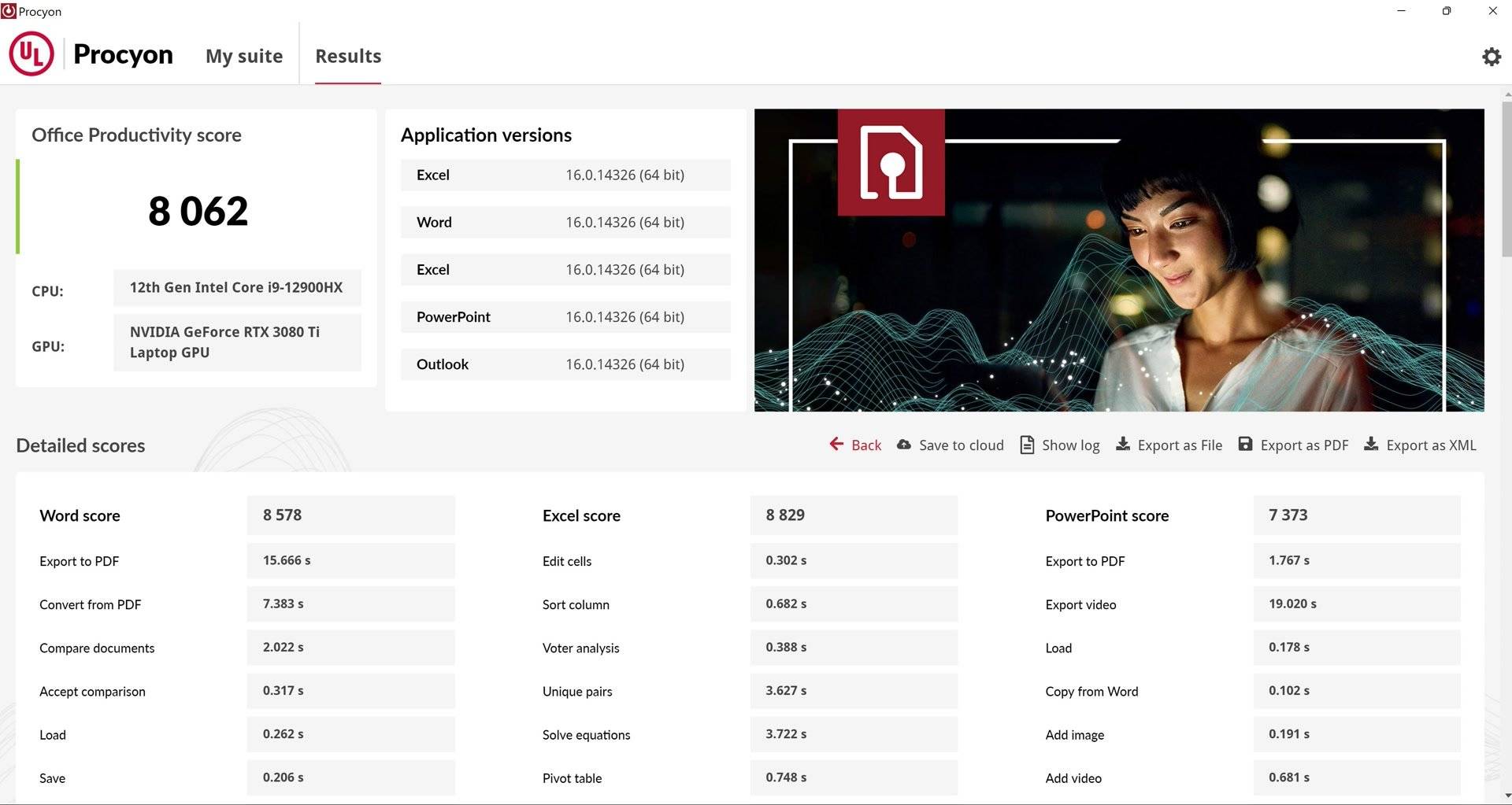 MSI Titan GT77 12UHS