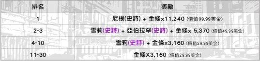 活着的人请回答！ 《阴尸路：全员出击》上市倒数