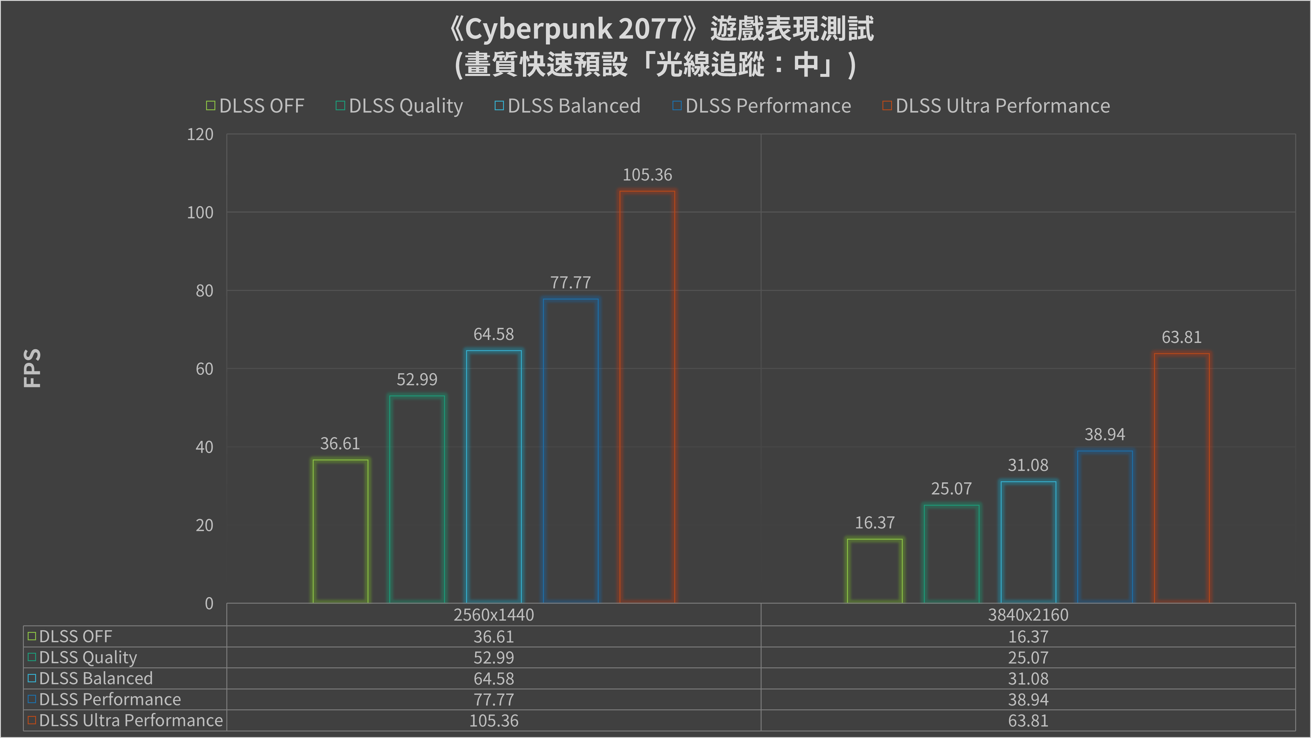 MSI Titan GT77 12UHS
