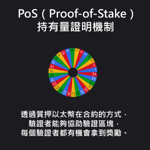 超新手懒人包 - 以太坊合并需要注意的事项