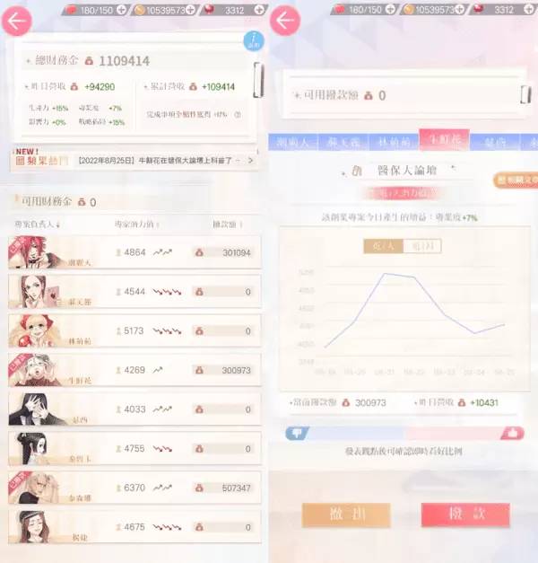 《恋与制作人》最新版本登场！ 以吻封缄缠绕于心「倾色浮影」SP羁绊活动同步推出