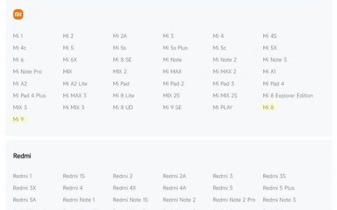 这几款手机用户注意！Xiaomi 8/9和Redmi 7A手机将不再收到官方更新和支持