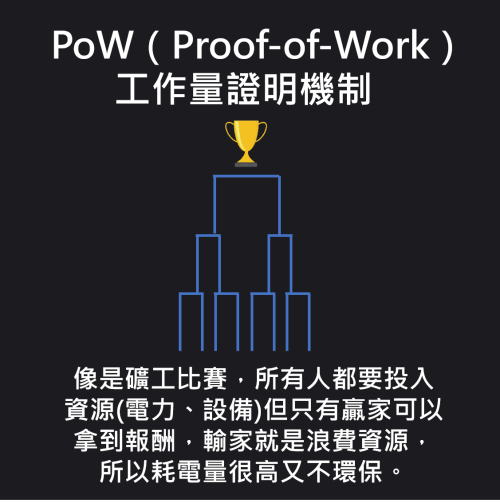 超新手懒人包 - 以太坊合并需要注意的事项