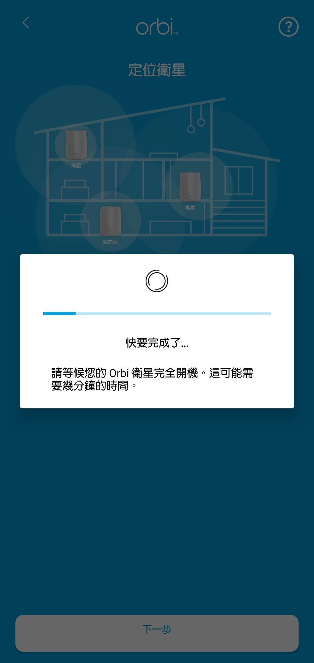 NETGEAR Orbi RBKE963 评测