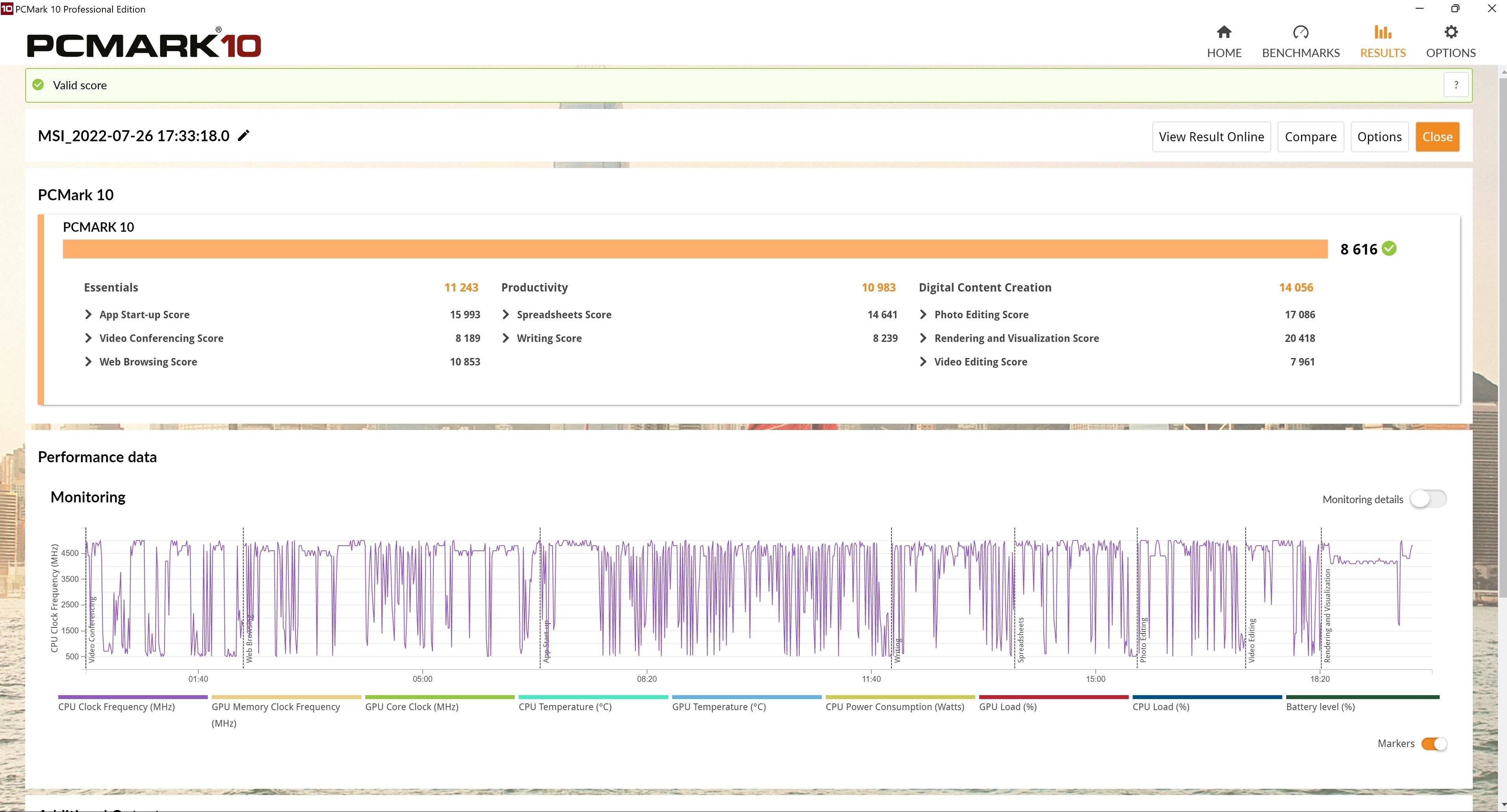 MSI Titan GT77 12UHS