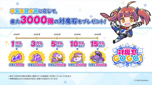 大人小孩都能玩！？ 「对魔忍系列」新作手游《对魔忍GOGO！ 》游玩对象年龄竟是3岁以上皆可！？