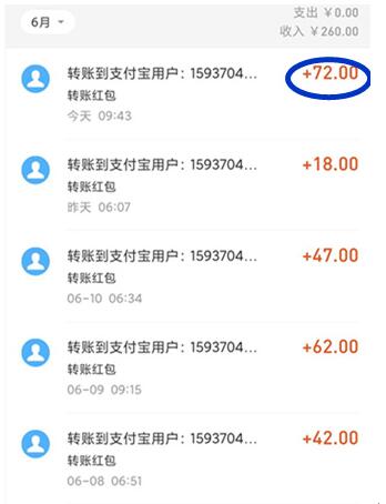 真实给钱的游戏2022(分享几个真正能赚钱提现的游戏)