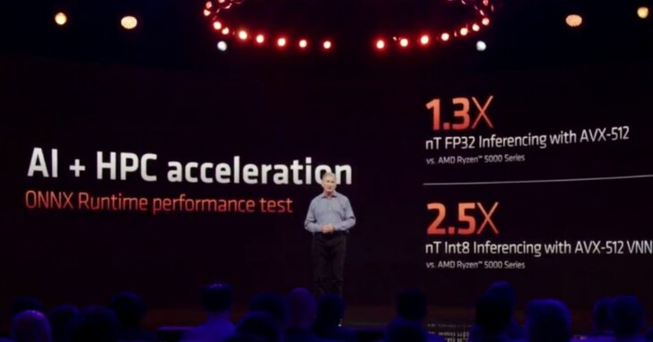 Ryzen 7000被指AVX512高性能加速指令集的支持不满血：Intel 6年前的14nm就做到了