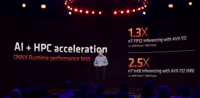 Ryzen 7000被指AVX512高性能加速指令集的支持不满血：Intel 6年前的14nm就做到了