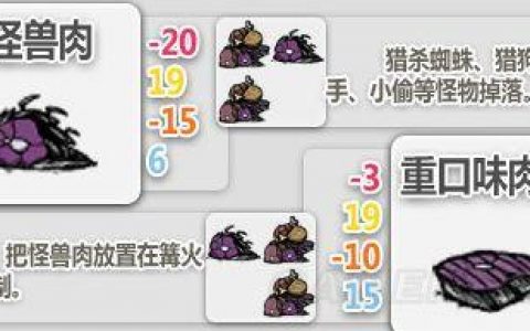 饥荒怪物肉有什么用（最全食谱合集分享）