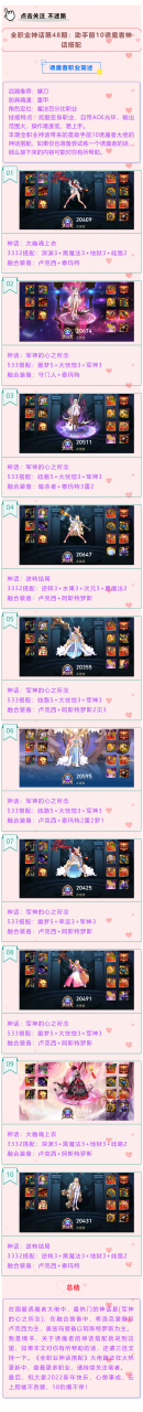 dnf诱魔者110级装备搭配（dnf诱魔者神话搭配）