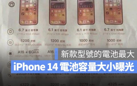 iPhone 14 电池容量曝光！ 新款 iPhone 14 Plus 容量最大