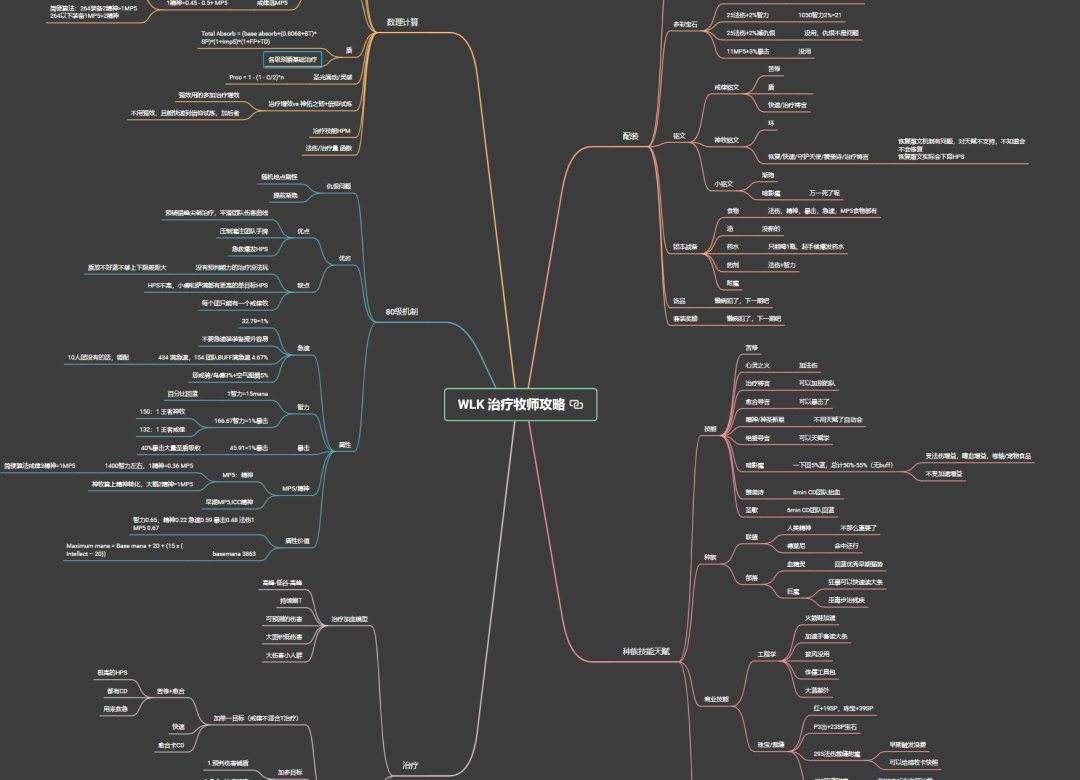 魔兽世界wlk戒律牧师天赋加点（魔兽WLK牧师治疗终极攻略和全方位分析）  第3张