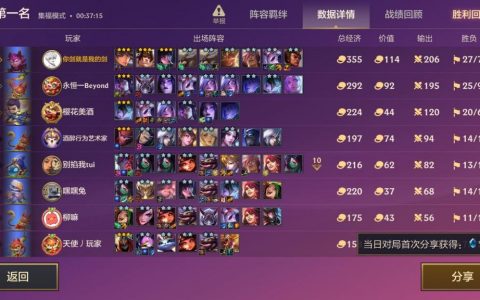 三国猛将怎么给装备（金铲铲三国猛将玩法思路）