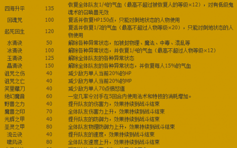 梦幻西游特效介绍大全（梦幻西游特技特效详解）