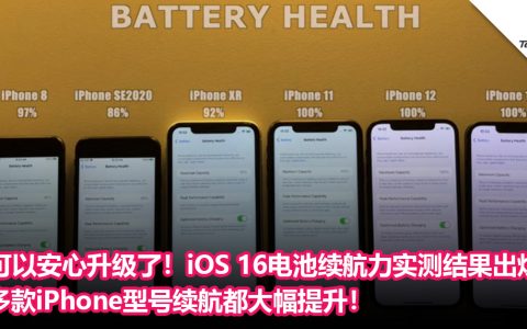 可以安心升级了！iOS 16电池续航力实测结果出炉：多款iPhone型号续航都大幅提升！