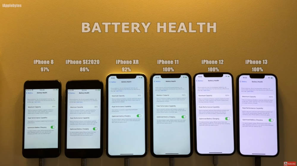 可以安心升级了！iOS 16电池续航力实测结果出炉：多款iPhone型号续航都大幅提升！