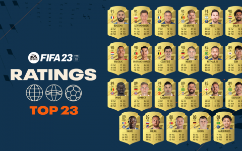 EA SPORTS首次公开《FIFA 23》球员评级