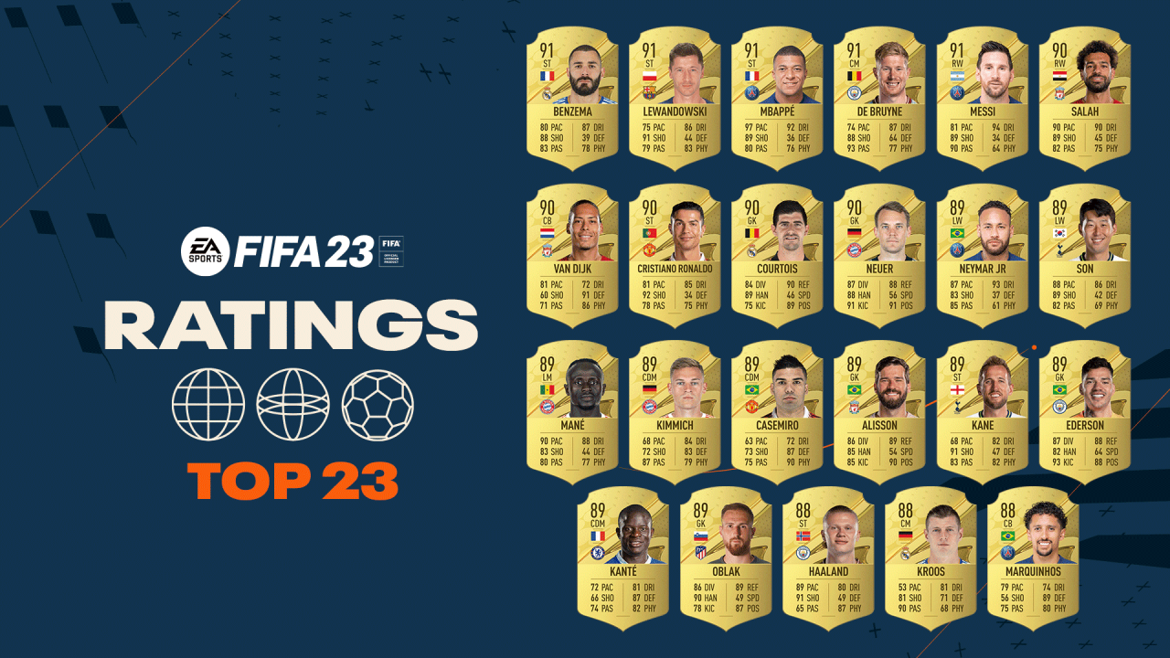 220912-fifa23-asset01