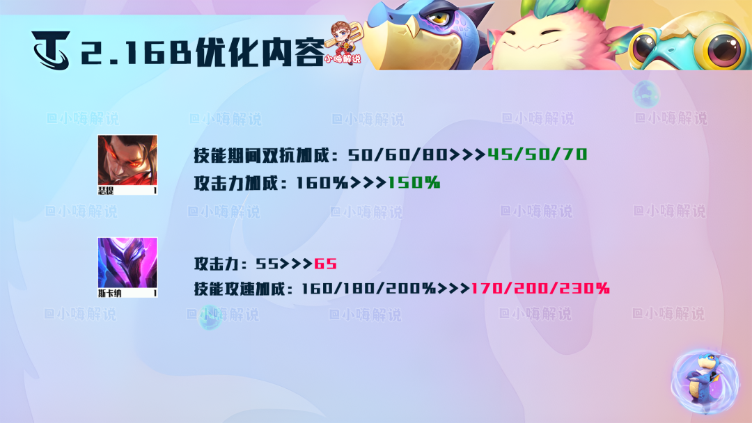 金铲铲之战：2.16版本大解析（龙神英雄全削弱，D卡流时代崛起）
