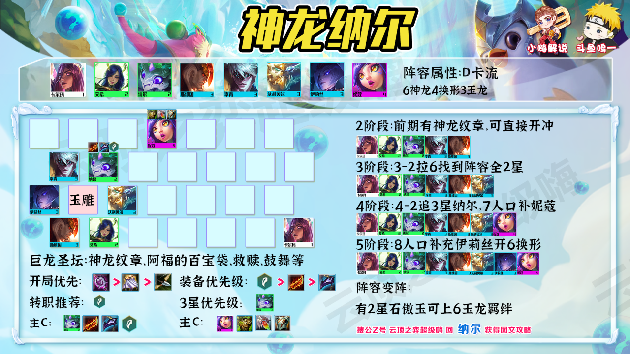 金铲铲之战：2.16版本大解析（龙神英雄全削弱，D卡流时代崛起）