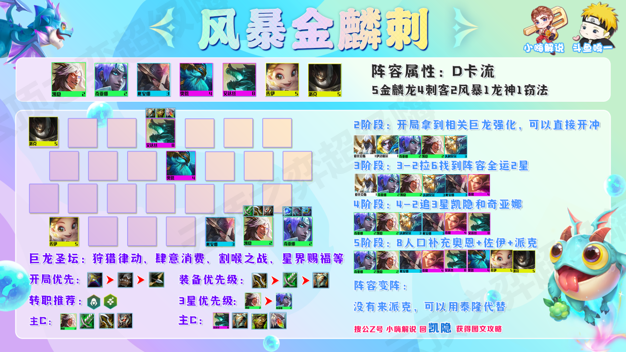 金铲铲之战：2.16版本大解析（龙神英雄全削弱，D卡流时代崛起）