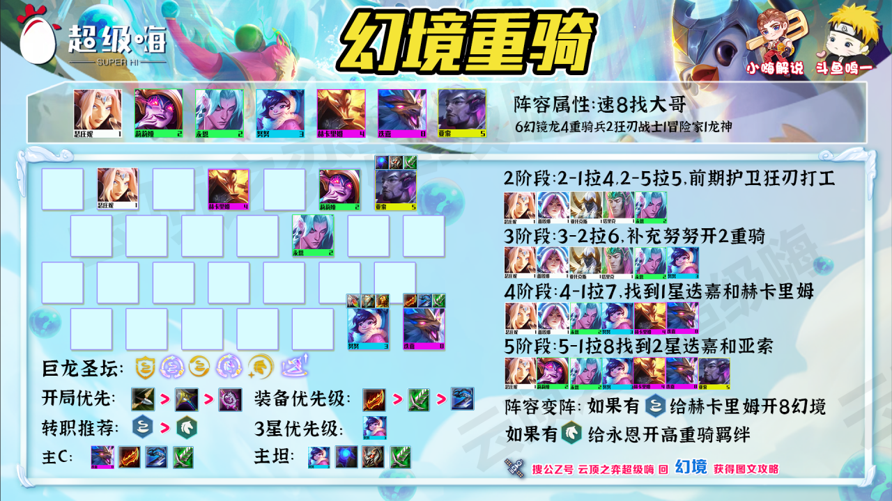 金铲铲之战：2.16版本大解析（龙神英雄全削弱，D卡流时代崛起）