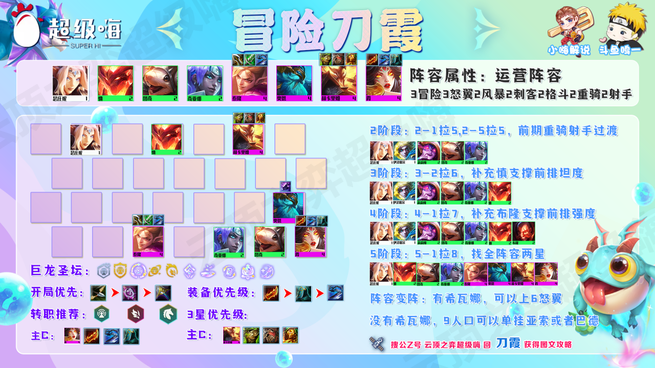 金铲铲之战：2.16版本大解析（龙神英雄全削弱，D卡流时代崛起）
