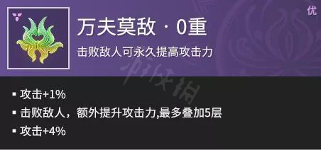 游侠网10