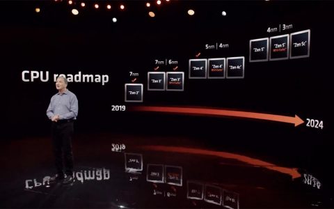 为下一阶段进行准备，AMD首席执行官Lisa Su来台与TSMC洽谈3nm与2nm合作方向