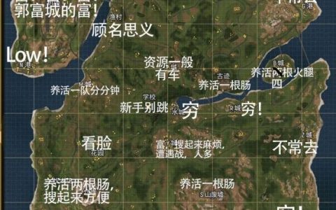 《香肠派对》资源分布图（各地区装备武器分布一览）