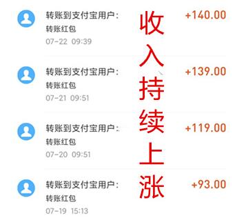 晚班兼职三小时100元(推荐上班族几个靠谱的兼职平台)