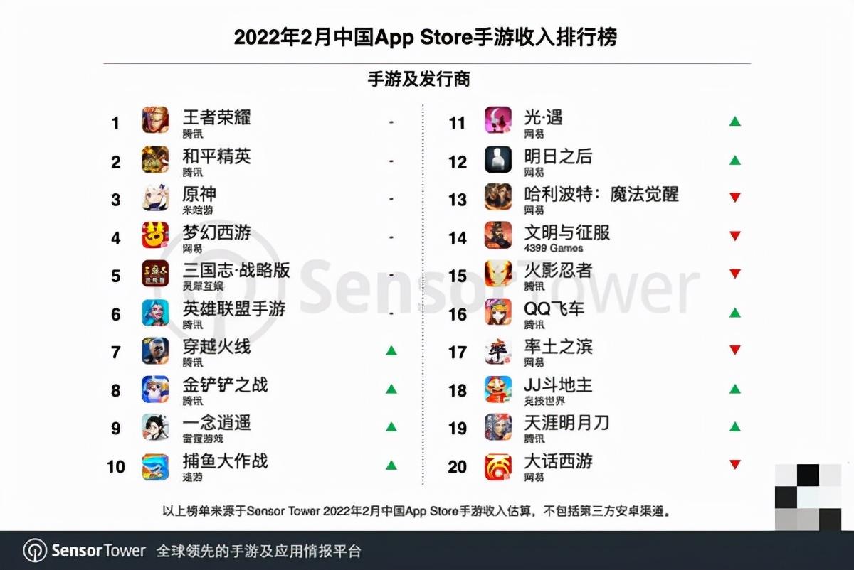 类似吃鸡的游戏推荐（apex手游玩法介绍）