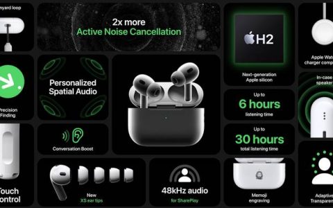 AirPods Pro 第二代还是不支持 Apple Music 无损音频
