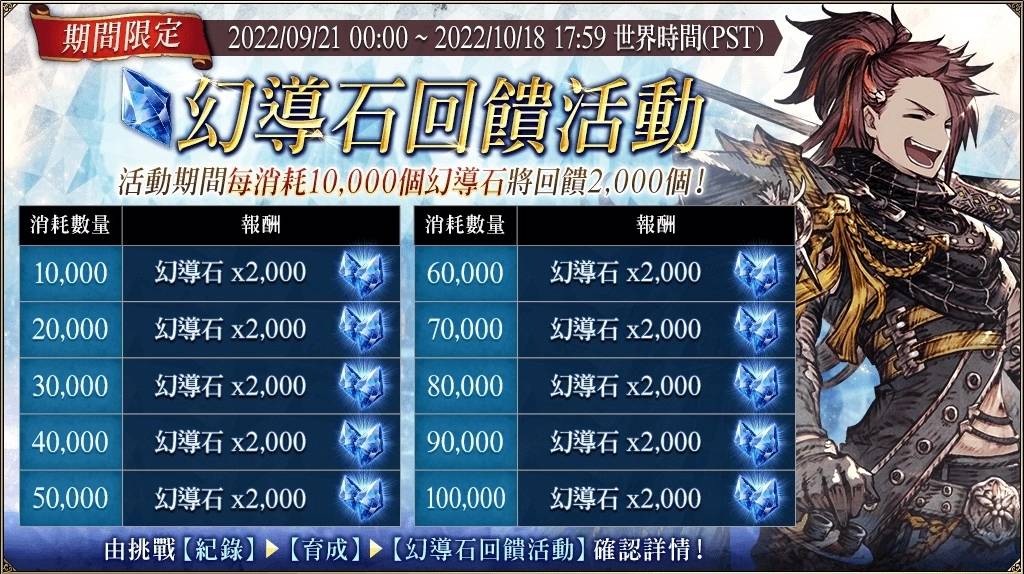 《FFBE 幻影战争》欢庆2.5周年！ 同步举办《FFXIII》与《FFT》联动活动！