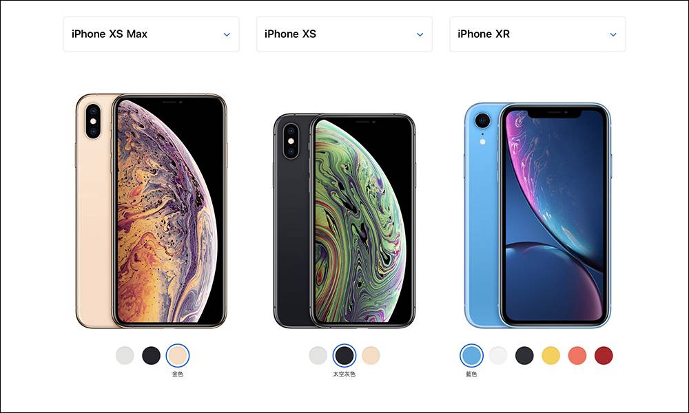 iPhone 历年来 38 款手机电池容量变化， iPhone 14 Pro Max 电池不是最大
