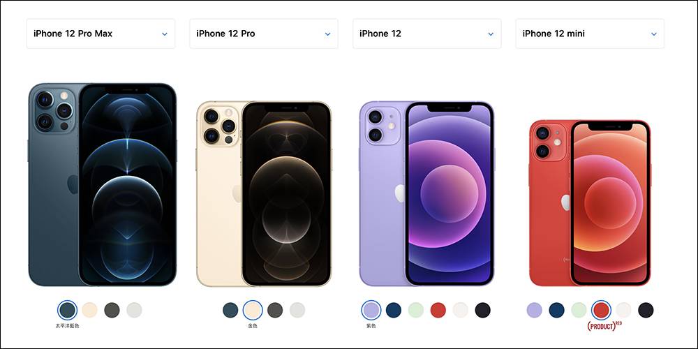iPhone 历年来 38 款手机电池容量变化， iPhone 14 Pro Max 电池不是最大