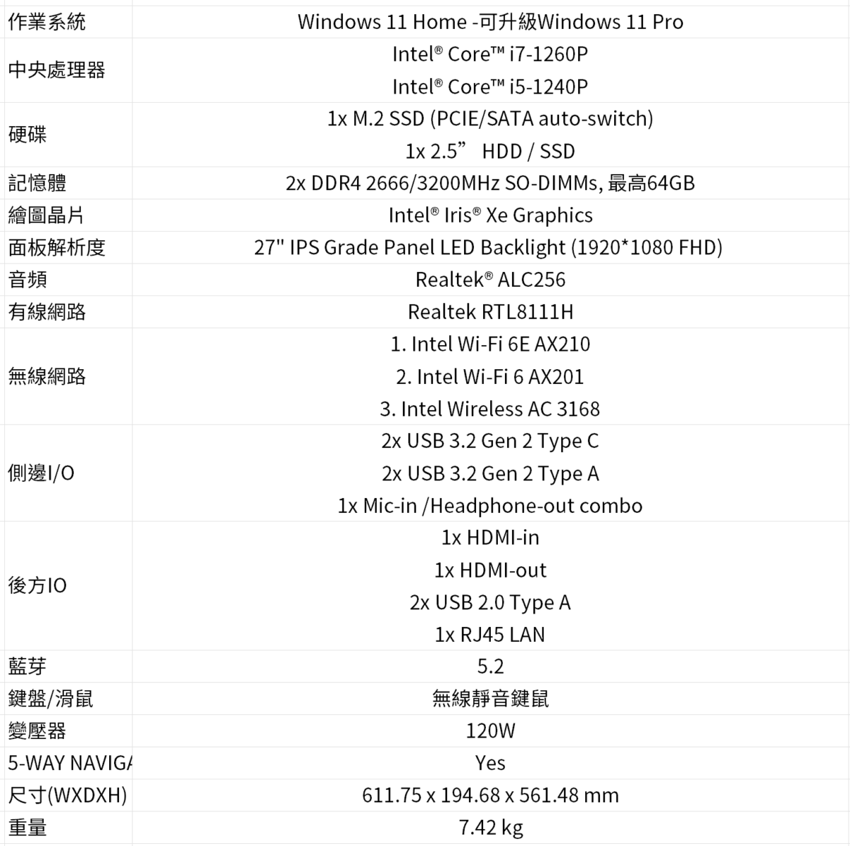 开箱评测| 微星msi Modern AM272 AIO一体机，把笔电塞进屏幕里，还能再当外接屏幕，2.5硬盘快拆好扩充