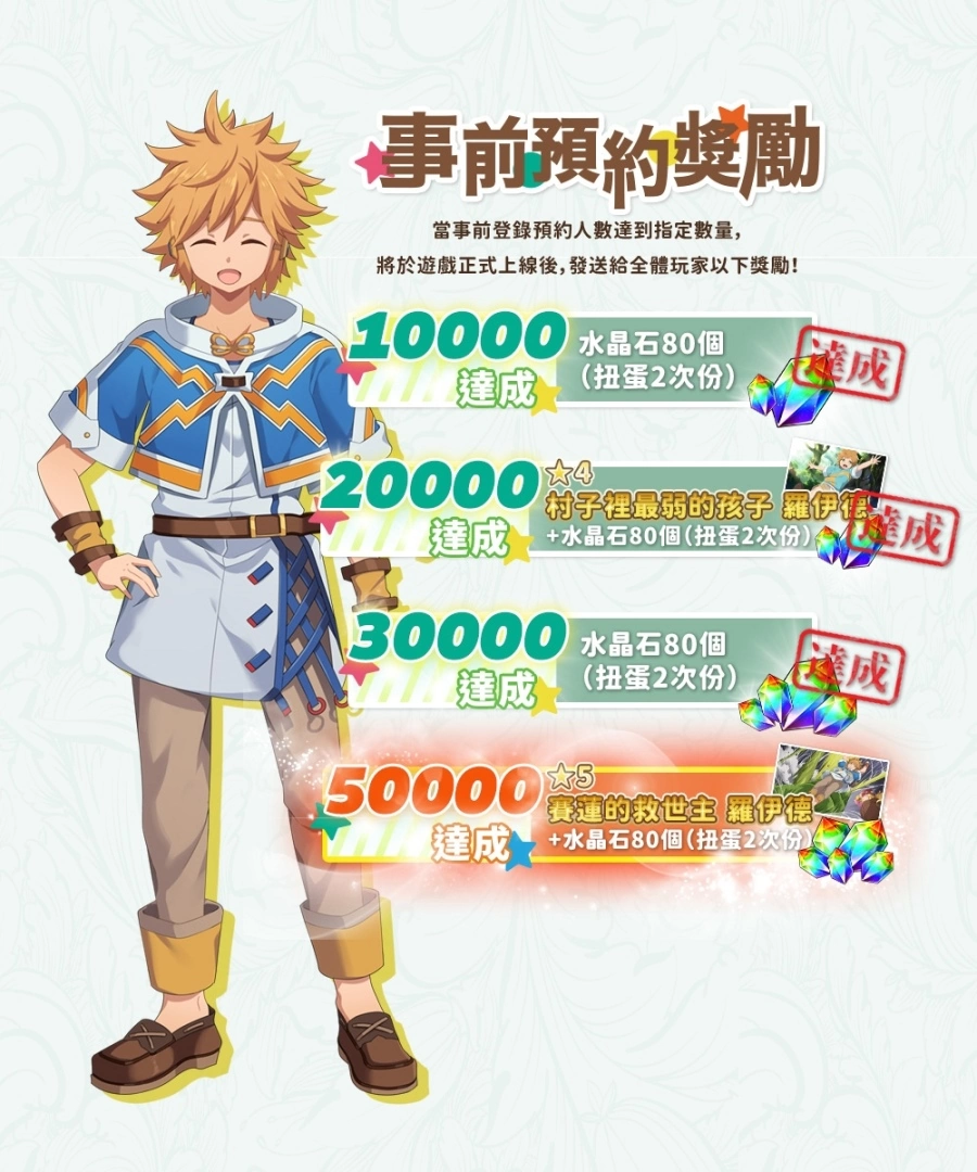 魔王关少年新作《比方说，这是个出身魔王关附近的少年在新手村生活的游戏》事前登录突破 3 万人