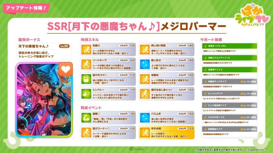 日本 Cygames 旗下手机遊戲《赛马娘 Pretty Derby》（ウマ娘 プリティーダービー），在 9 月 27 日晚间的官方直播节目「PakaLive TV」公布了近期游戏内更新情报、短篇动画系列《UMAYURU》（うまゆる）的追加情报，以及异业合作的相关信息。