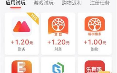 不想上班做什么赚钱(适合在家就能做的兼职)