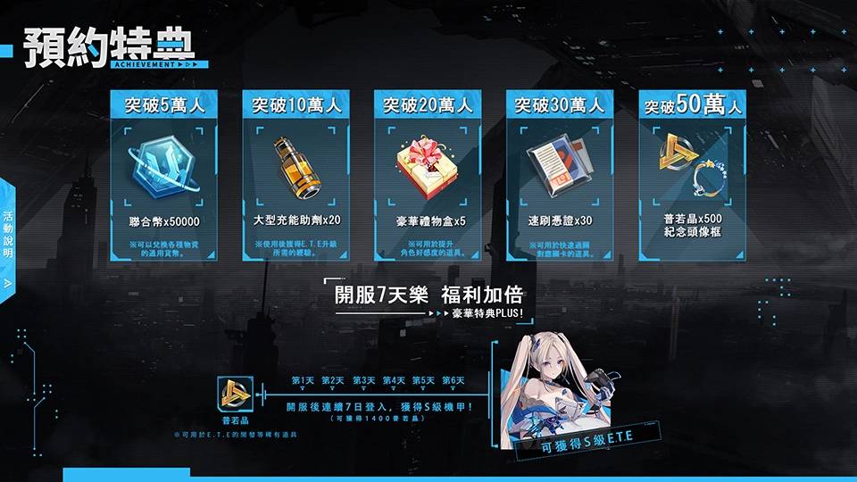 D美少女海陆空机甲手游《艾塔纪元》事前预约即日起正式开始！"/
