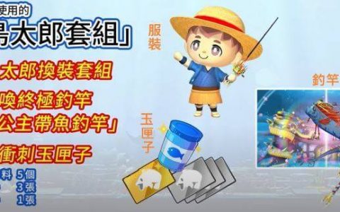 《王牌钓手 欢钓水族馆》钓竿套组版/限定版、一般版所有特典的内容